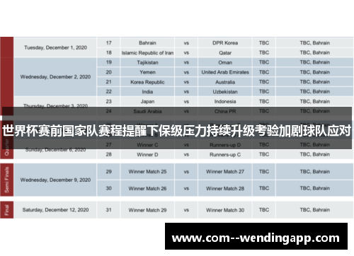 世界杯赛前国家队赛程提醒下保级压力持续升级考验加剧球队应对 世界杯赛前国家队赛程提醒下保级压力持续升级考验加剧球队应对