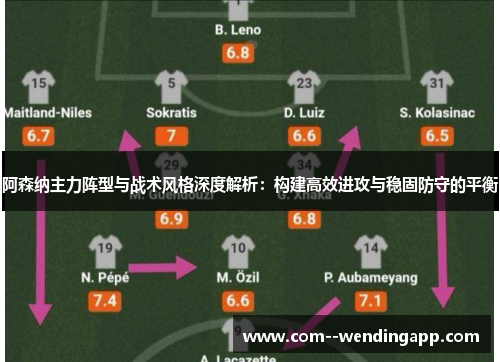 阿森纳主力阵型与战术风格深度解析:构建高效进攻与稳固防守的平衡 阿森纳主力阵型与战术风格深度解析:构建高效进攻与稳固防守的平衡