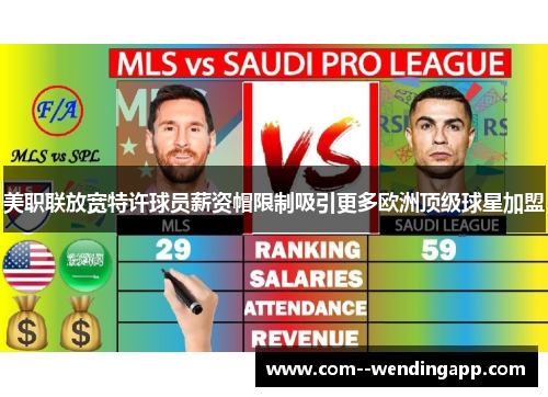 美职联放宽特许球员薪资帽限制吸引更多欧洲顶级球星加盟