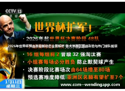 2026年世界杯预选赛最新动态全面解析 各大洲赛区晋级形势与热门球队前景