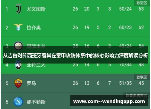 从吉鲁对阵西班牙看其在意甲攻防体系中的核心影响力深度解读分析
